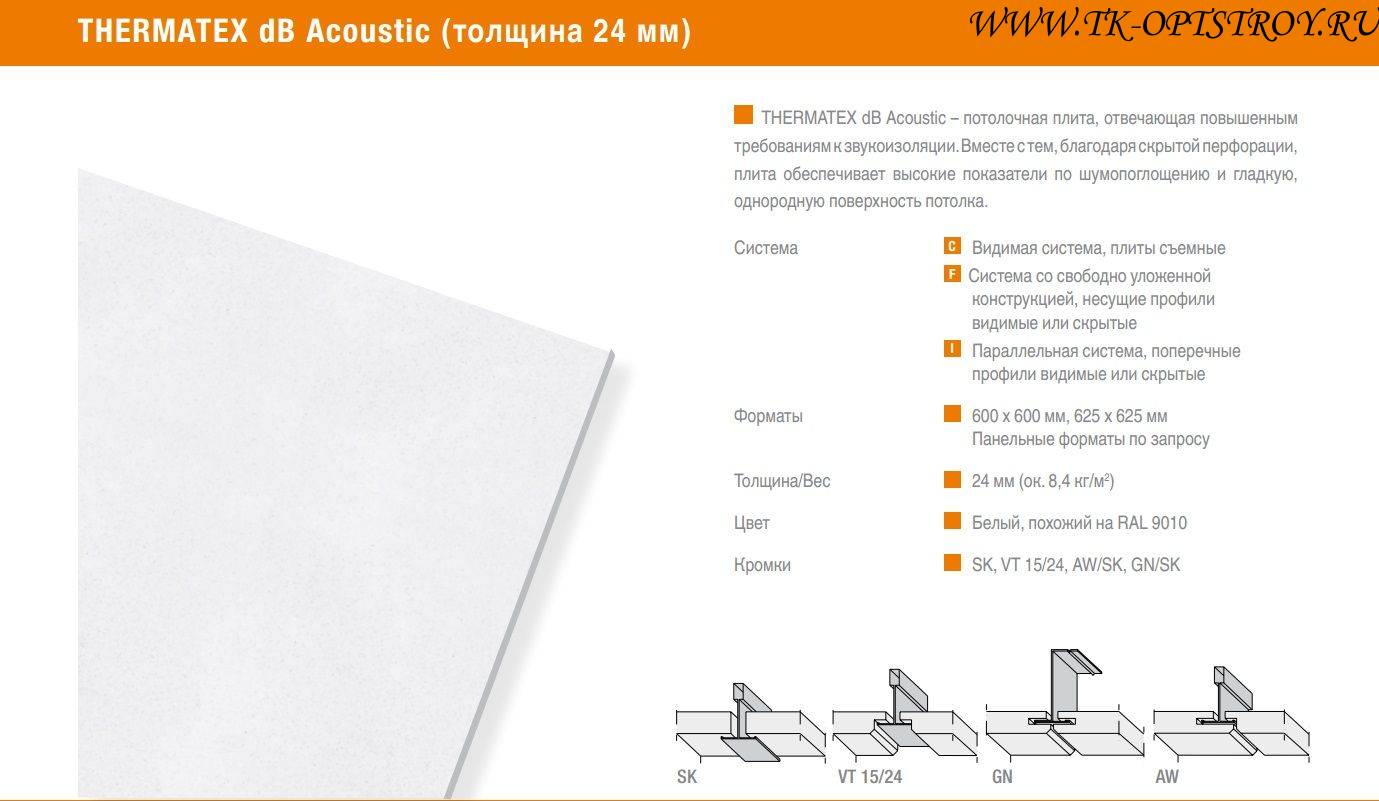 Потолочная плита Thermatex Acoustic dB SK 600x600x24